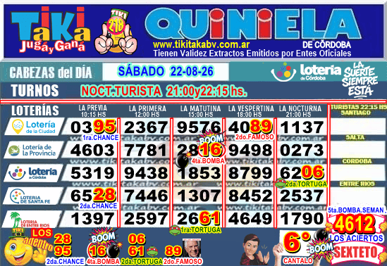 Gane Al Toke
